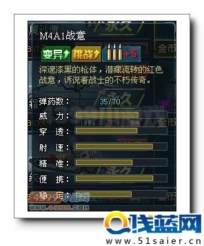 生死狙擊M4A1戰(zhàn)意屬性圖