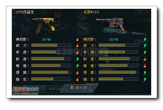 生死狙擊毛瑟M1932和迅猛龍的對比
