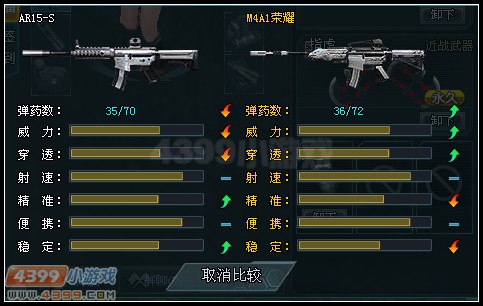 AR15-S VS M4A1榮耀