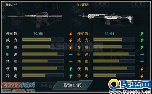 生死狙擊M14EBR和M4A1-A的對比