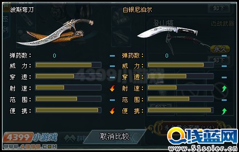 生死狙擊波斯彎刀和白銀尼泊爾的對(duì)比