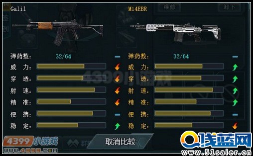 生死狙擊M14EBR和Galil的對比