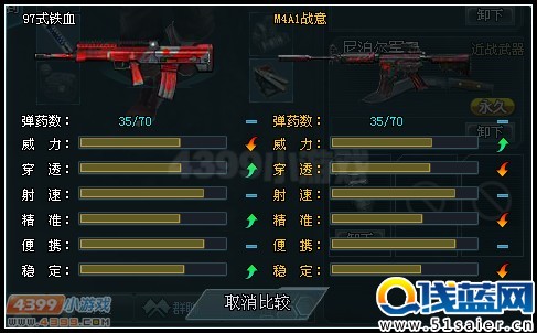 生死狙擊97式鐵血和M4A1戰意的對比