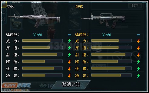 生死狙擊AN94和95式的對比