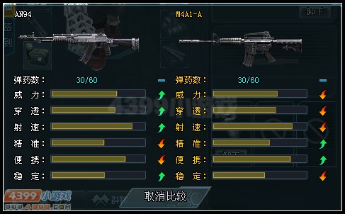 生死狙擊AN94和M4A1-A的對比