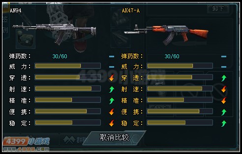 生死狙擊AN94和AK47-A的對比