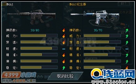 生死狙擊紀念版M4A1VSM4A1