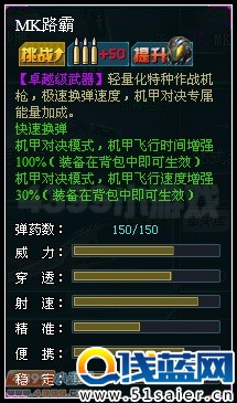 生死狙擊MK路霸