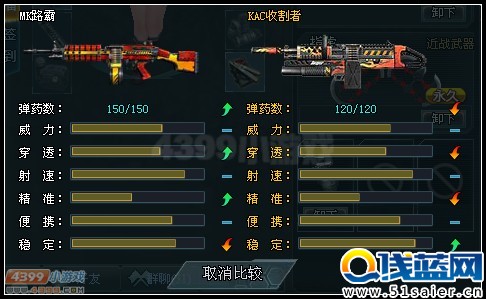 生死狙擊MK路霸VSKAC收割者