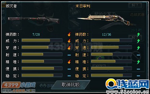 和末日審判的對比