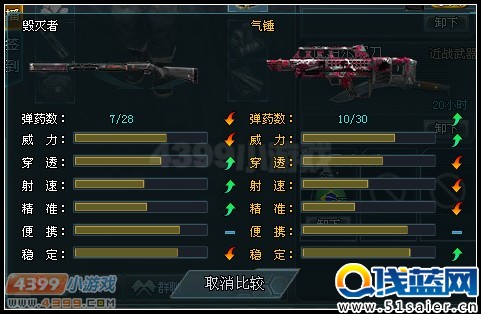 和氣錘的對比