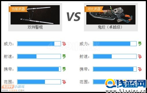 生死狙擊雙持警棍和鬼絞對比