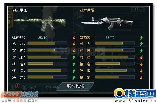 生死狙擊M4A4軍魂和AK榮耀的對比