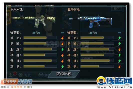生死狙擊M4A4軍魂和脈動SCAR的對比