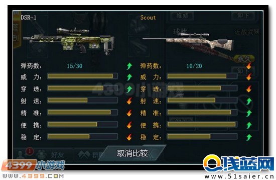 生死狙击Scout和DSR-1武器对比