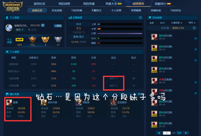 LOL國服十大盲僧：第一名熟練分50000+ 勝率超75.2%