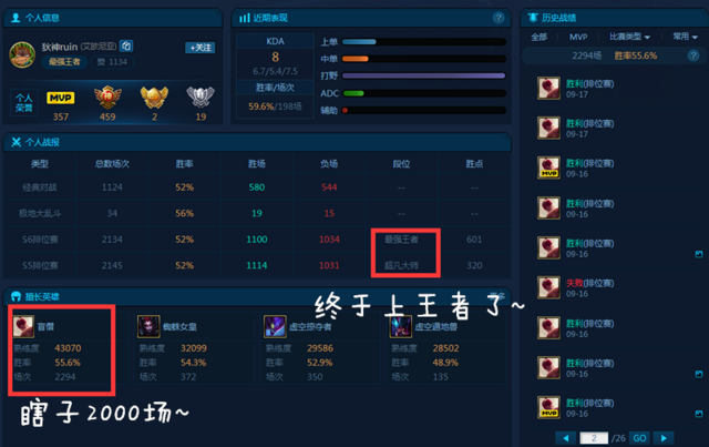 LOL國服十大盲僧：第一名熟練分50000+ 勝率超75.2%