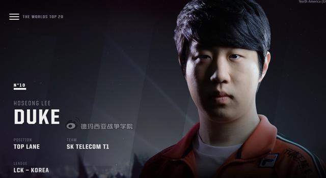 S6選手官方排名Top10:8個韓國人 Faker竟不是第一