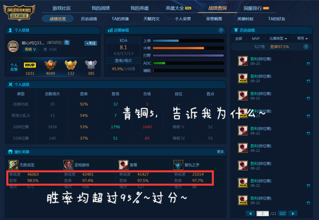 LOL國服十大盲僧：第一名熟練分50000+ 勝率超75.2%