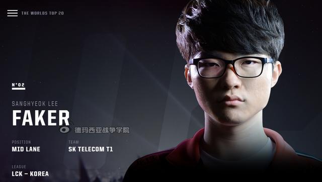 S6選手官方排名Top10:8個韓國人 Faker竟不是第一