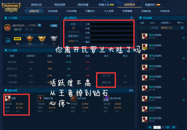 LOL國服十大盲僧：第一名熟練分50000+ 勝率超75.2%