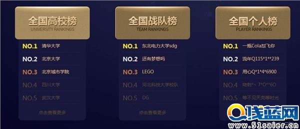游迅網(wǎng)www.yxdown.com