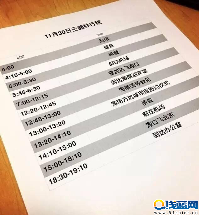王思聰的一天：面試30位女主播 零點和林更新開黑