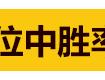 國服勝率第三 風女對線團戰技巧詳解