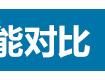 LOL新版忍者為何這么強 新舊慎技能全對比