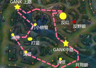 領先線上英雄2個等級 lolS7這樣刷野等級無解