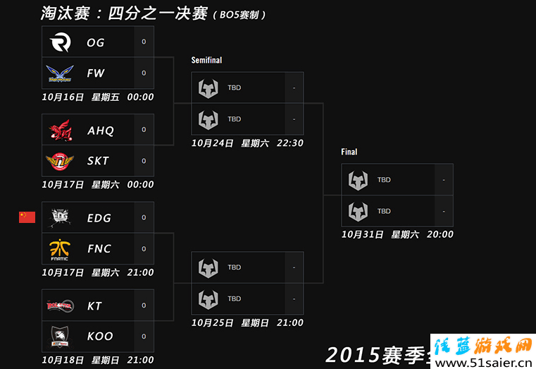2015总决赛八强抽签出炉 台湾围剿SKT