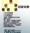 迅捷火炮 S6新裝備迅捷火炮數據