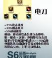 新版電刀 S6電刀改版數據