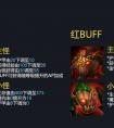 S6野區改動 紅buff、藍buff改動介紹