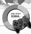 12歲少年退學直播 網友更傾向于保證孩子的教育