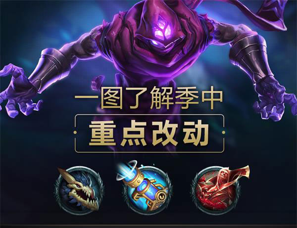 LOL英雄聯盟年中更新6.9版本一圖了解季中重點改動文字版