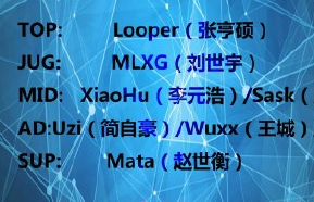 RNG公布2016LPL夏季賽陣容 小狗UZI首發(fā)ADC