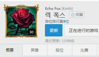 北美LCS賽區不容小覷 Keith居然打上韓服前10