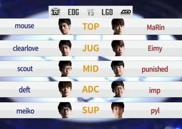 金身不敗EDG vs LGD 2:1, 豪取十連勝