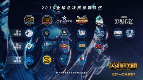 LOL2016總決賽 總決賽抽儀式9月11日舉行 抽簽規則介紹