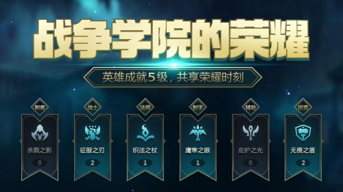 LOL活動地址 戰(zhàn)爭學院的榮耀活動地址 9月戰(zhàn)爭學院活動打幾折