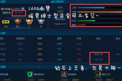 lol國服亞索十大排名玩家累計戰(zhàn)斗13319局