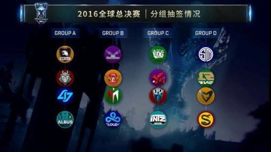 LOL總決賽最新消息 總決賽小組賽第二輪