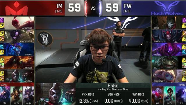 輔助遭禁賽 IM奇葩陣容戰(zhàn)勝FW拿下生死局