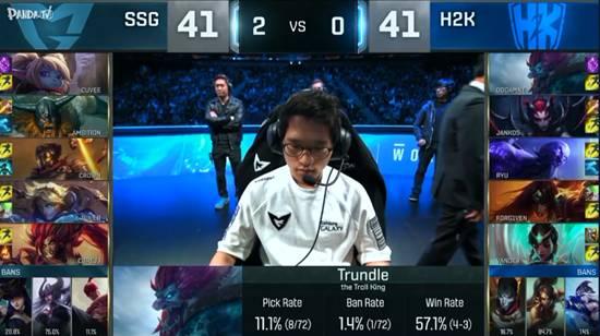 lol S6半決賽23日綜述：三星3:0輕取歐洲豪門H2K晉級決賽