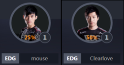 lol全明星賽 2016各賽區名單出爐 Uzi廠長領銜LPL