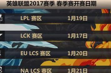 2017新賽季 LPL春季賽1月19日開賽