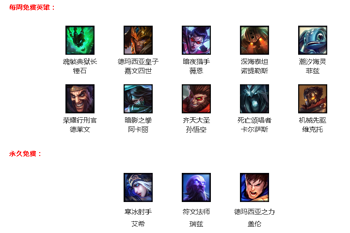lol周免英雄 1月13日周免英雄：菲茲和孫悟空免費(fèi)