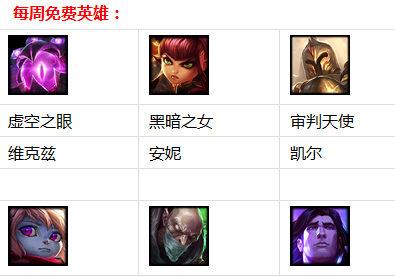 英雄聯盟2月17日周免英雄更換公告