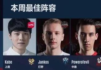 LOL全球最佳陣容名單揭曉,lol上單Kabe登榜首